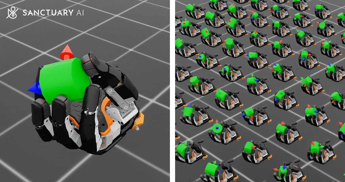 Sanctuary AI has demonstrated industry-leading sim-to-real transfer of learned dexterous manipulation policies for our unique, high degree-of-freedom, high strength, and high speed hydraulic hands.
