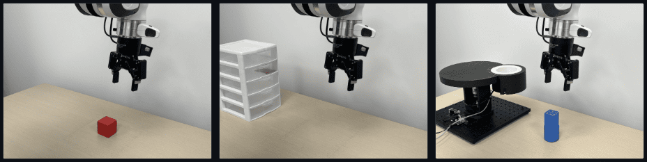 Three images show a robotic arm above a table: first with a red cube, second with a small drawer unit, and third with a blue cylinder next to a black circular device.